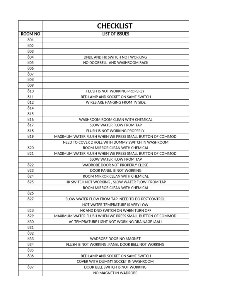 Snagging List PDF