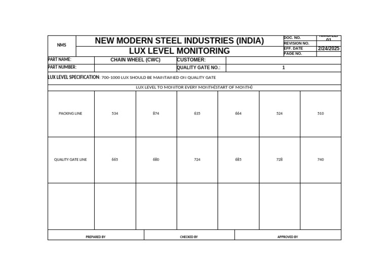 Monthly Lux Level Monitoring Guide | PDF