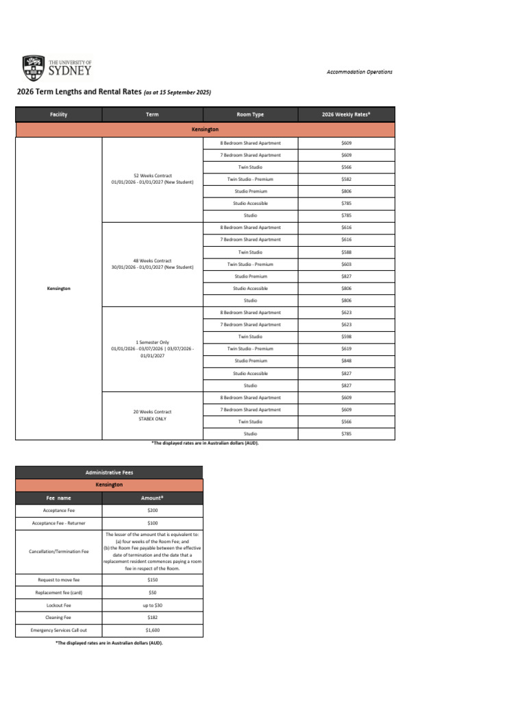 2026 Accommodation Rates and Fees | PDF | Apartment | Payments