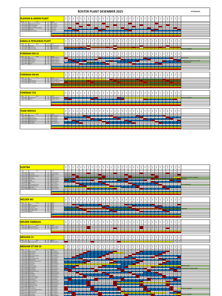Roster Plant Décembre 2025 | PDF