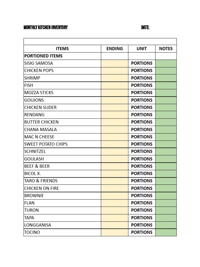 Monthly Kitchen Inventory | PDF | Sauce | Food Ingredients