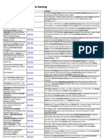 Download Analisa Sistem Persediaan Barang by Aditya Bashkara SN96278871 doc pdf