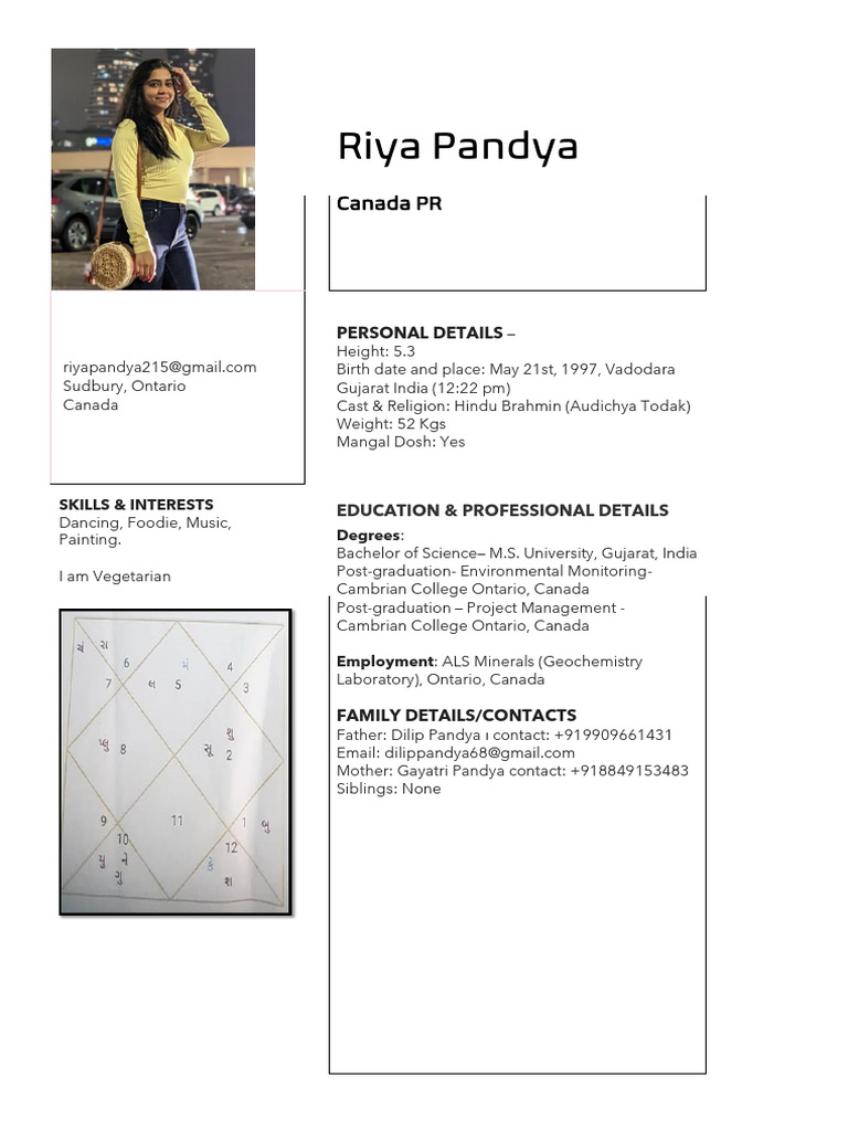 Riya Pandya 21-05-1997 | PDF