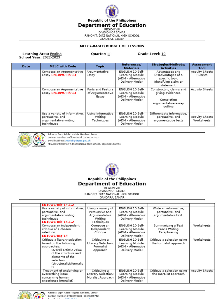 English 10 MELC-Based Budget of Lesson | PDF | Human Communication
