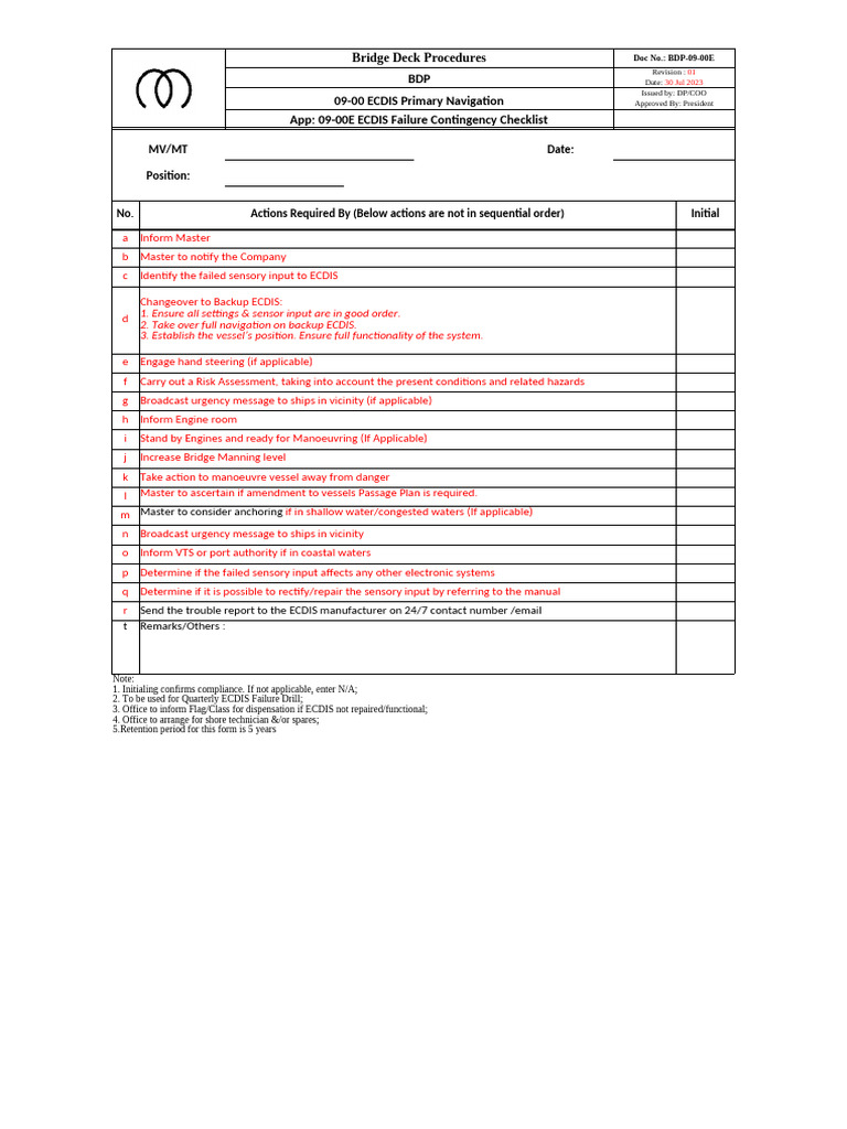 ECDIS Failure Contingency Procedures | PDF | Ships | Shipping
