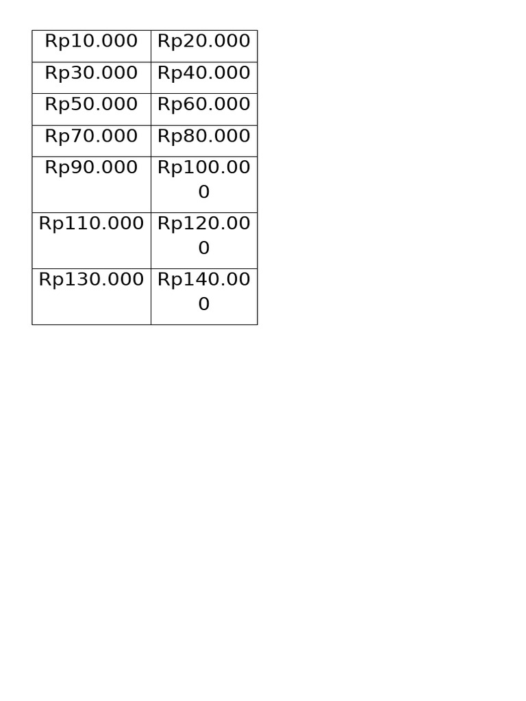 Price Cards | PDF