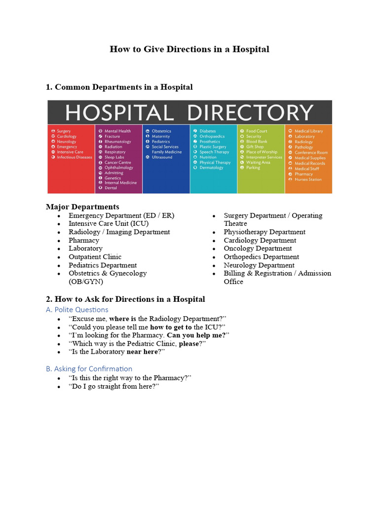 Hospital Direction Guide: Key Departments | PDF