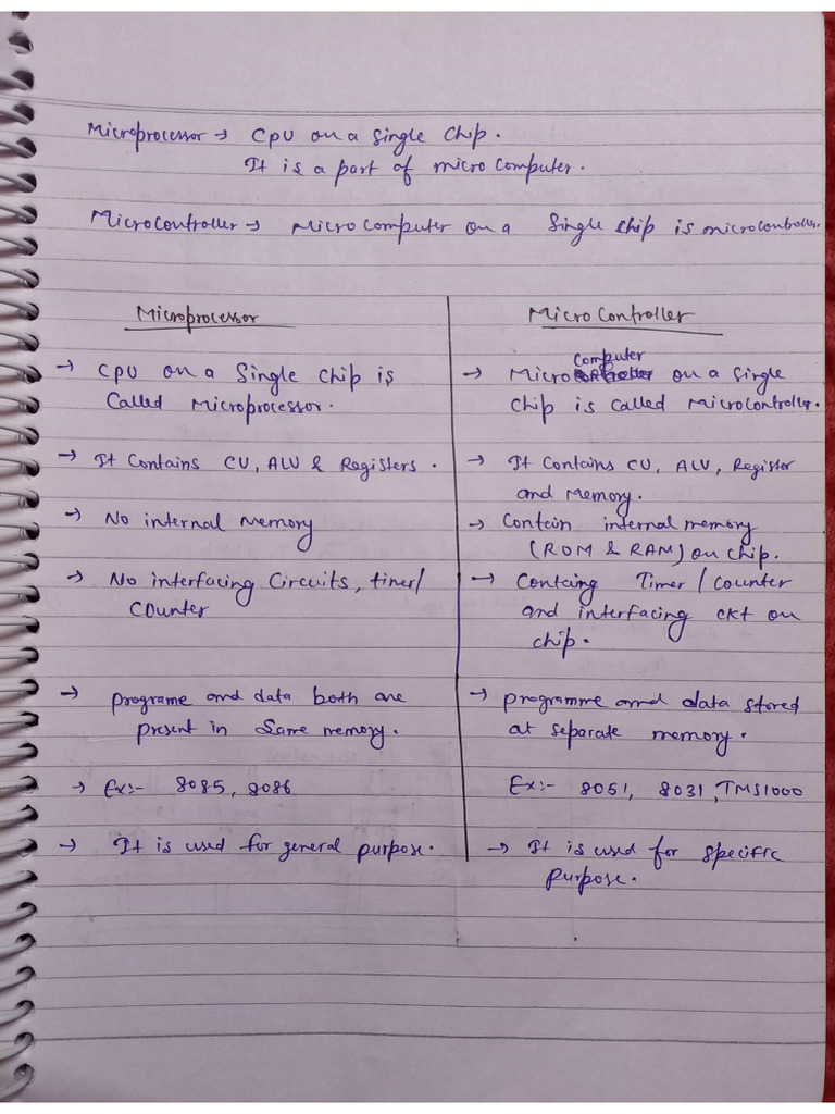 Unit 1 Microprocessor | PDF