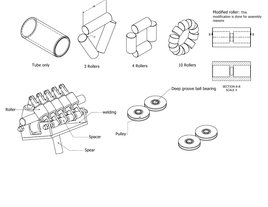 Rope Guide Options | PDF