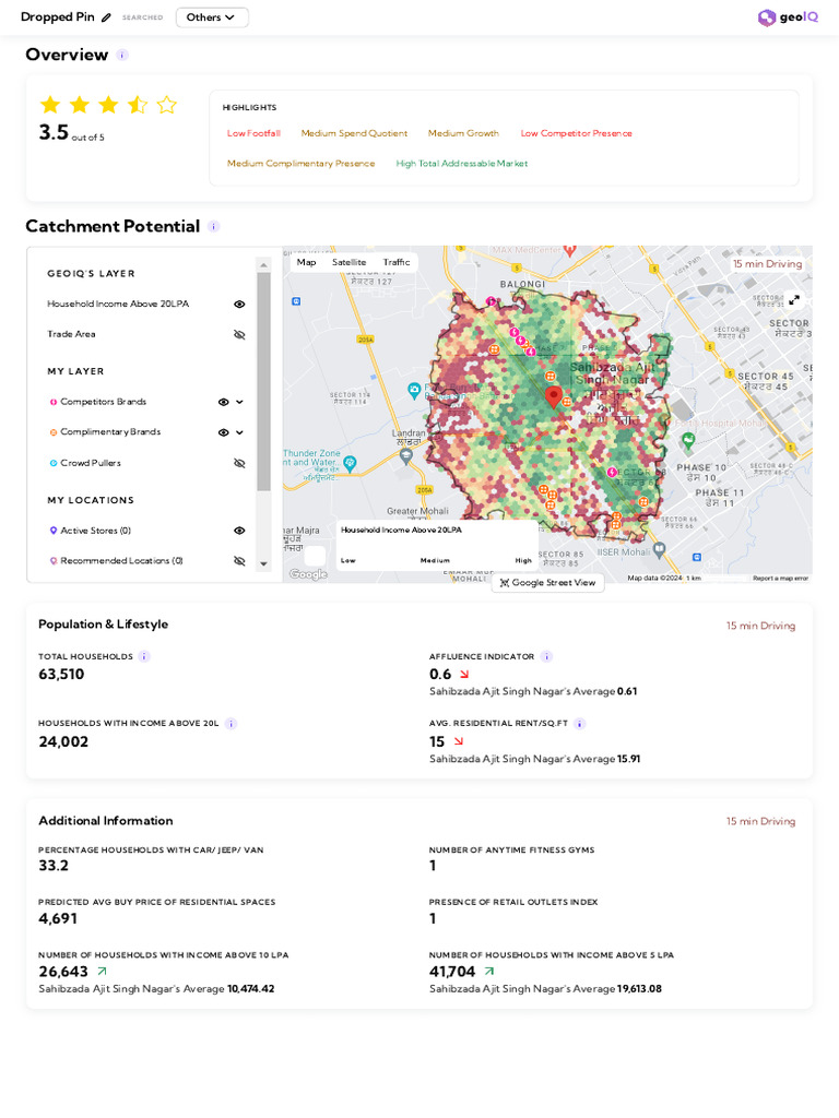 GeoIQ_Sahibzada Ajit Singh Nagar | PDF | Economies