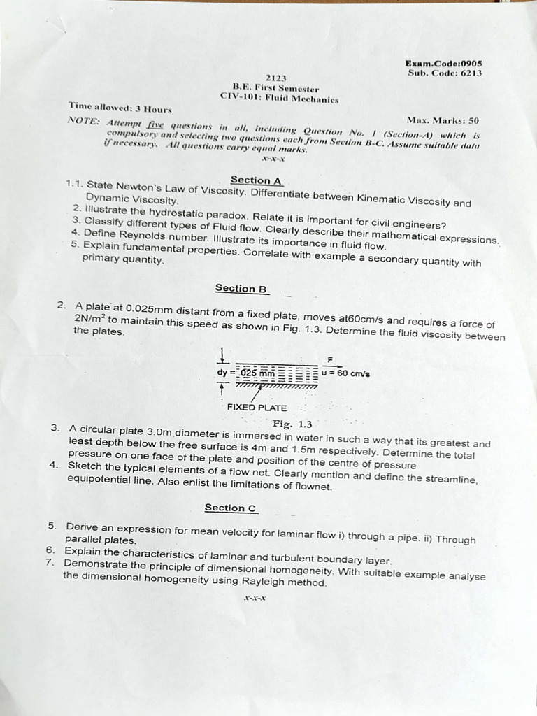 FM Pyqs | PDF