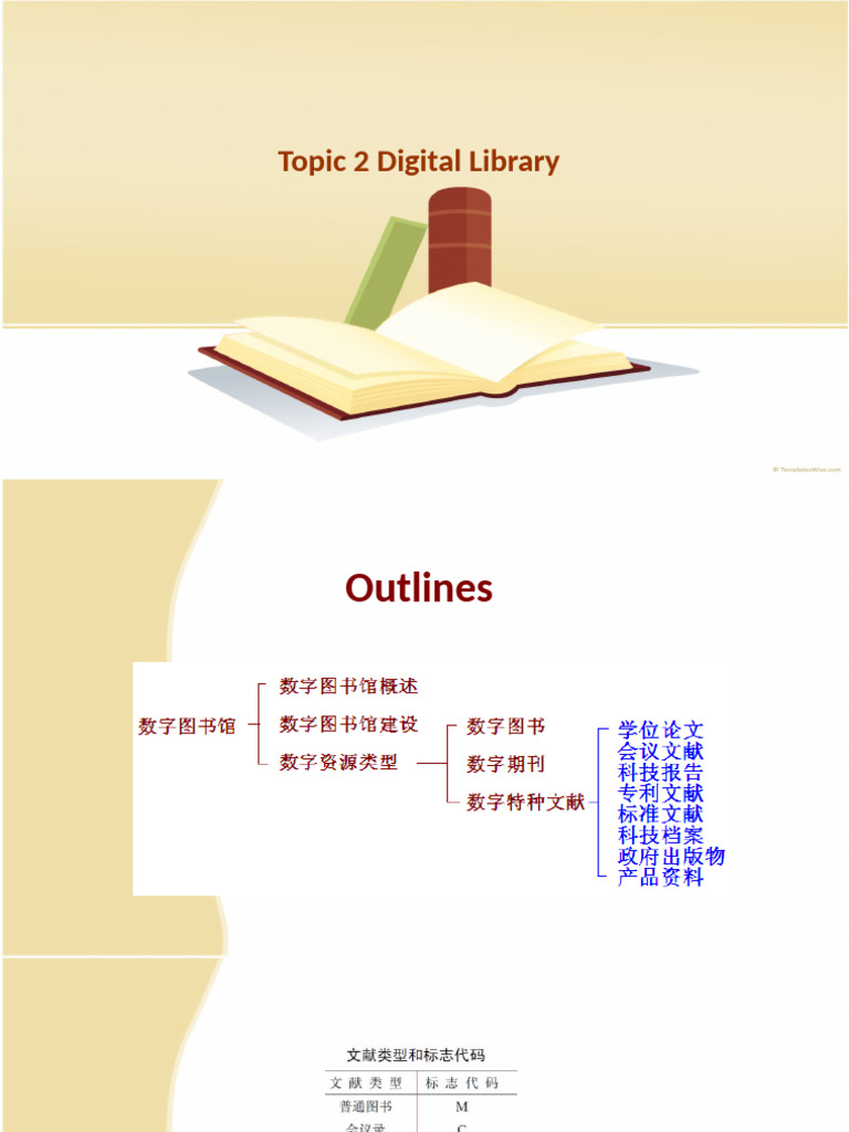 现代文献检索与利用2B | PDF