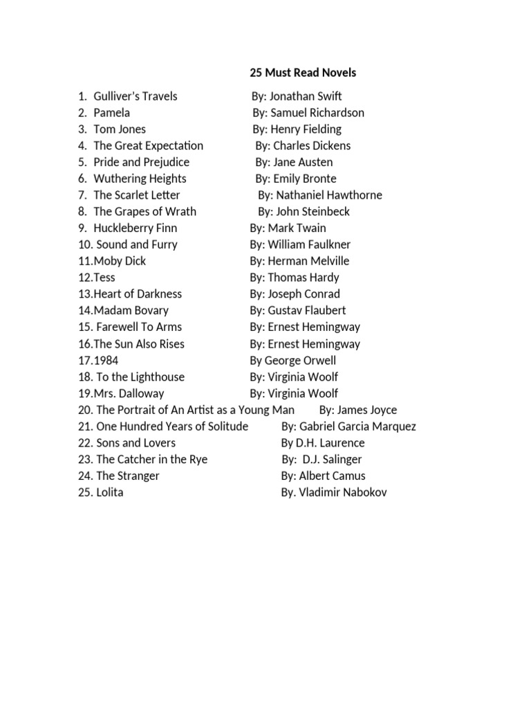 25 Essential Novels to Read | PDF