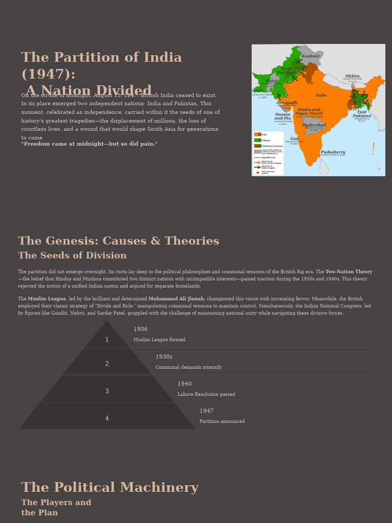 Partition of India: Causes and Impact | PDF | Partition Of India ...