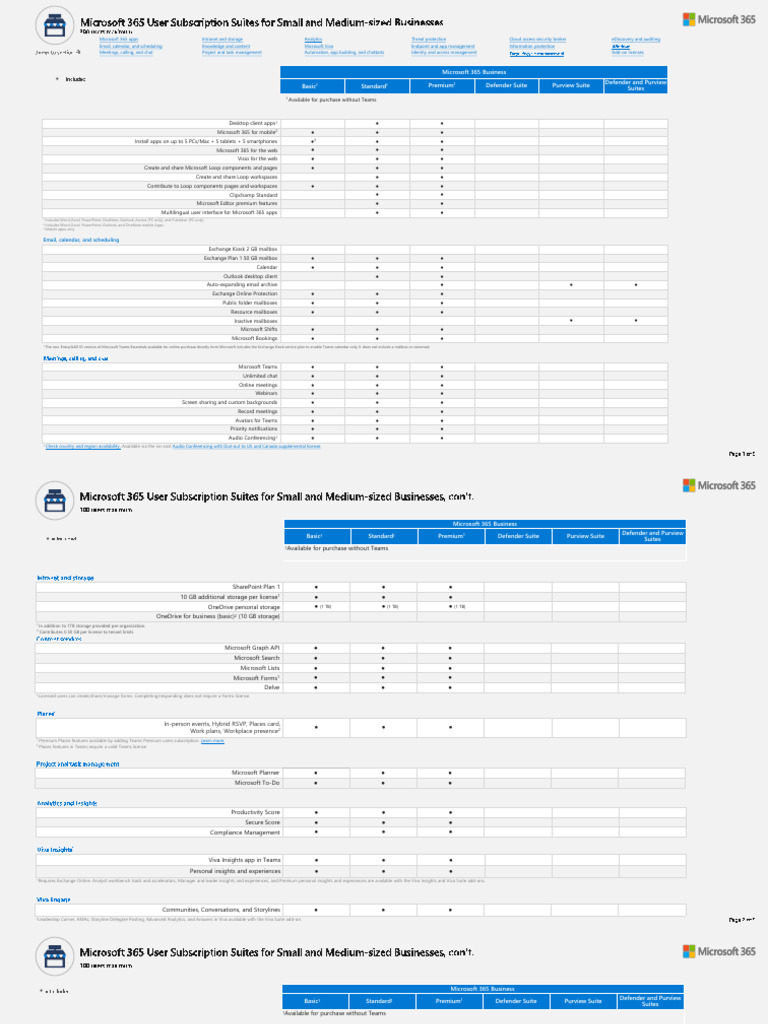 Microsoft 365 User Subscription Suites Overview | PDF | Microsoft ...