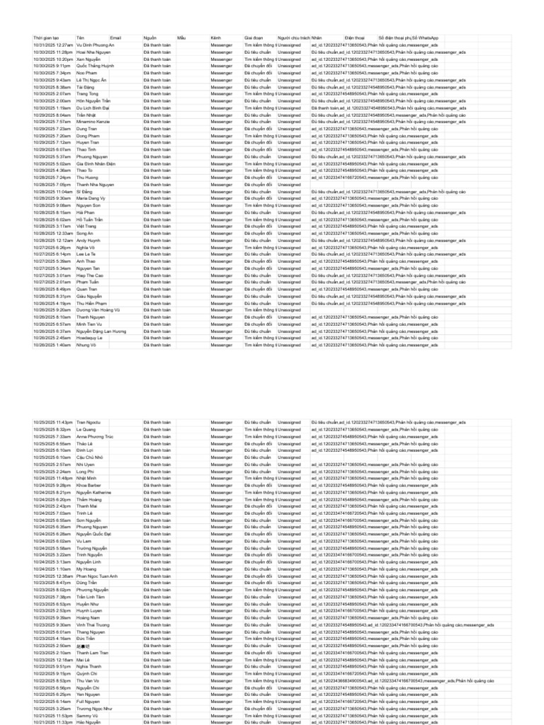 Leads - Leads | PDF