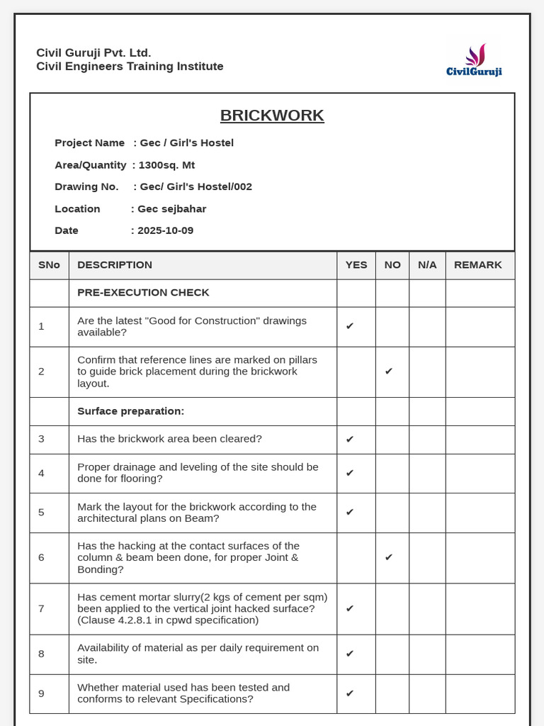 Brick Work Quality Checklist | PDF | Brick | Materials