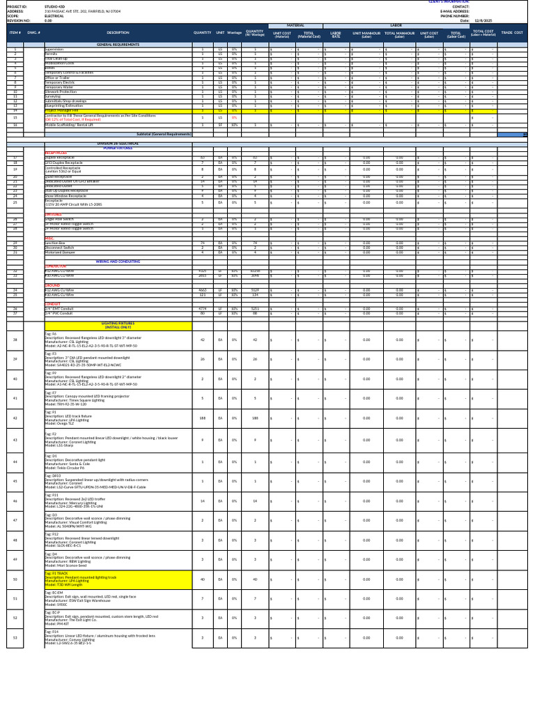 Electrical Project Cost Estimate | PDF | Switch | Building Engineering