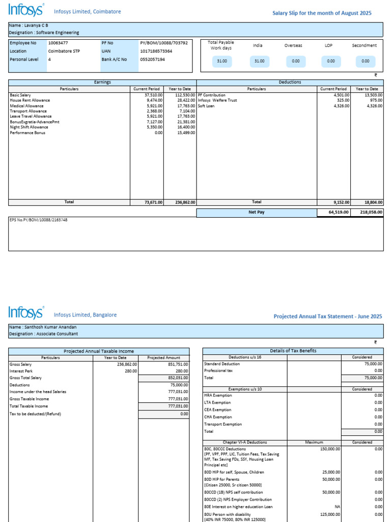Infosys Salary Slip & Tax Statement 2025 | PDF | Tax Deduction | Taxes