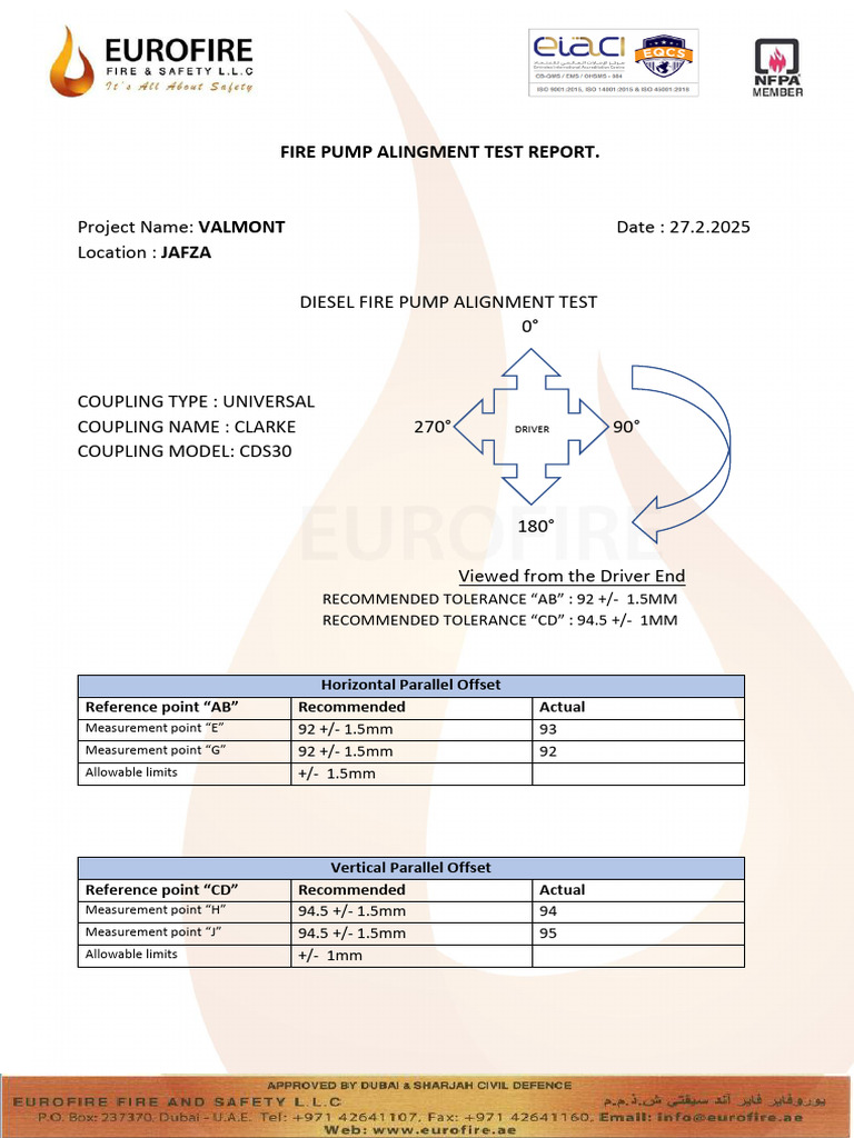 Fire Pump Alignment Test Report | PDF