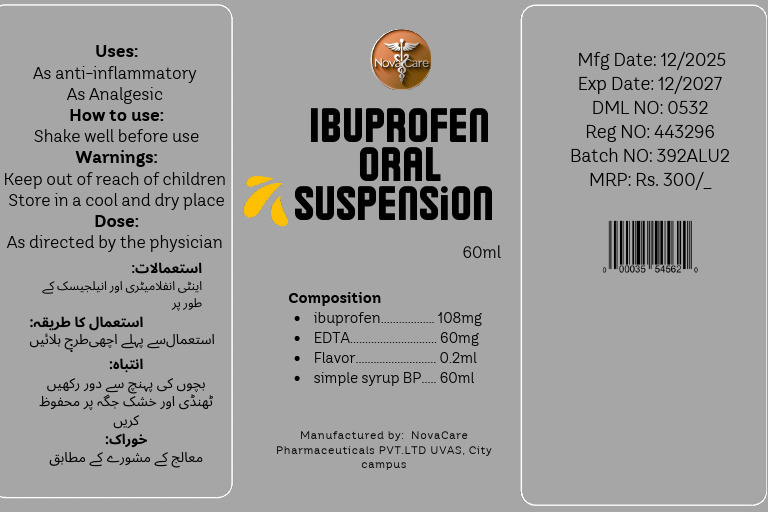 Ibuprofen Oral Suspension 60ml Guide | PDF