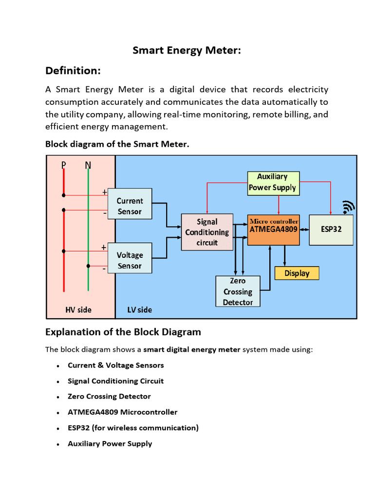 Smart Energy Meter Overview and Design | PDF | Analog To Digital ...