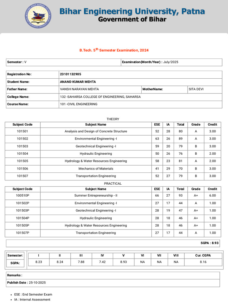 B.Tech 5th Semester Results 2025 | PDF | Environmental Technology ...