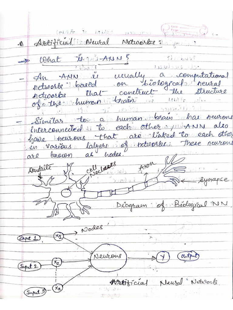 AIML Handwritten Notes | PDF