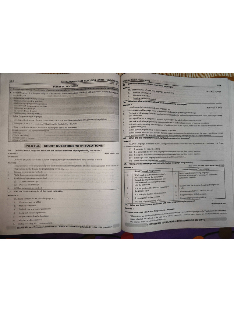 For Unit 4 | PDF