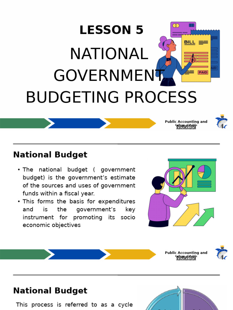 Group 4 National Government Budgeting Process | PDF | Budget | Bill (Law)