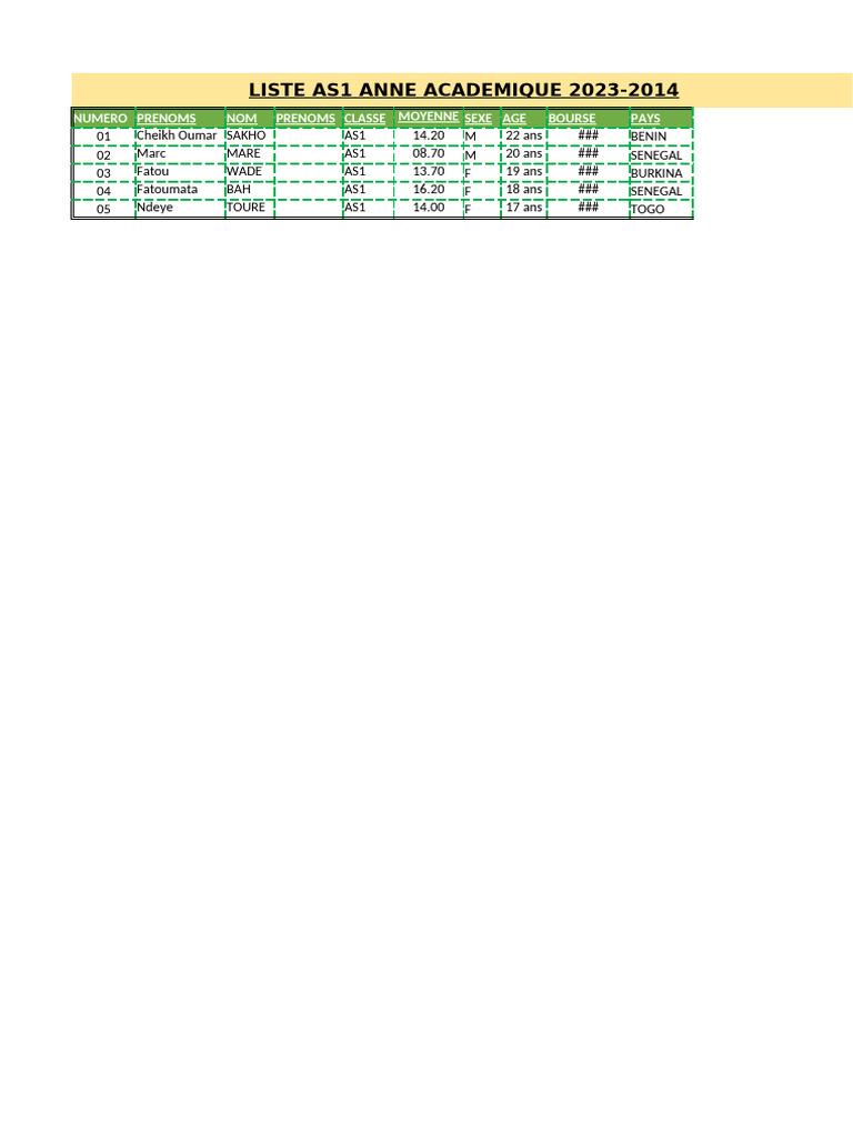 Liste des étudiants AS1 2023-2014 | PDF | Véhicule motorisé | Industrie ...