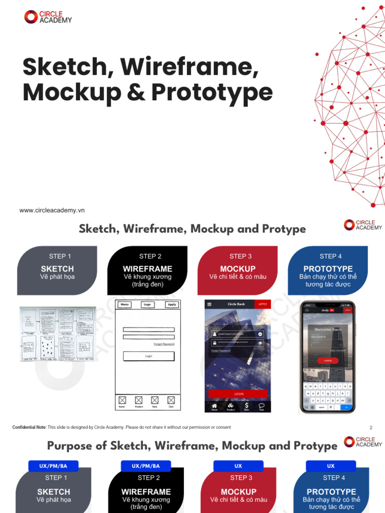 (BAF+Video) +Module+4+UI+UX+for+BA Wireframe | PDF