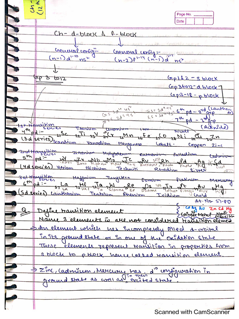 d and f block notes | PDF