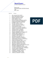 December 2008 Dentist Licensure Examination (THEORETICAL PHASE)