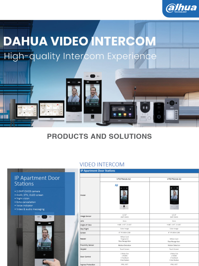 Video Intercom Systems Overview | PDF | Smartphone | Computer Monitor