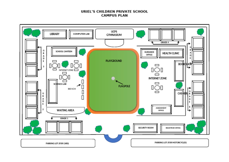 Uriel's Children School Campus Plan | PDF