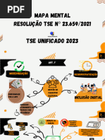 Resolução Do TSE N 23659 - 2021 | PDF