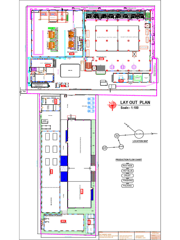 Binder 101 | PDF
