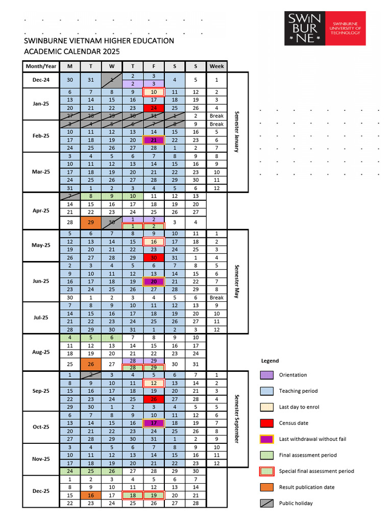 2025 swinburne vietnam calendar PDF Academic Term Educational Stages