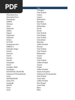 GST State Code List for India | PDF