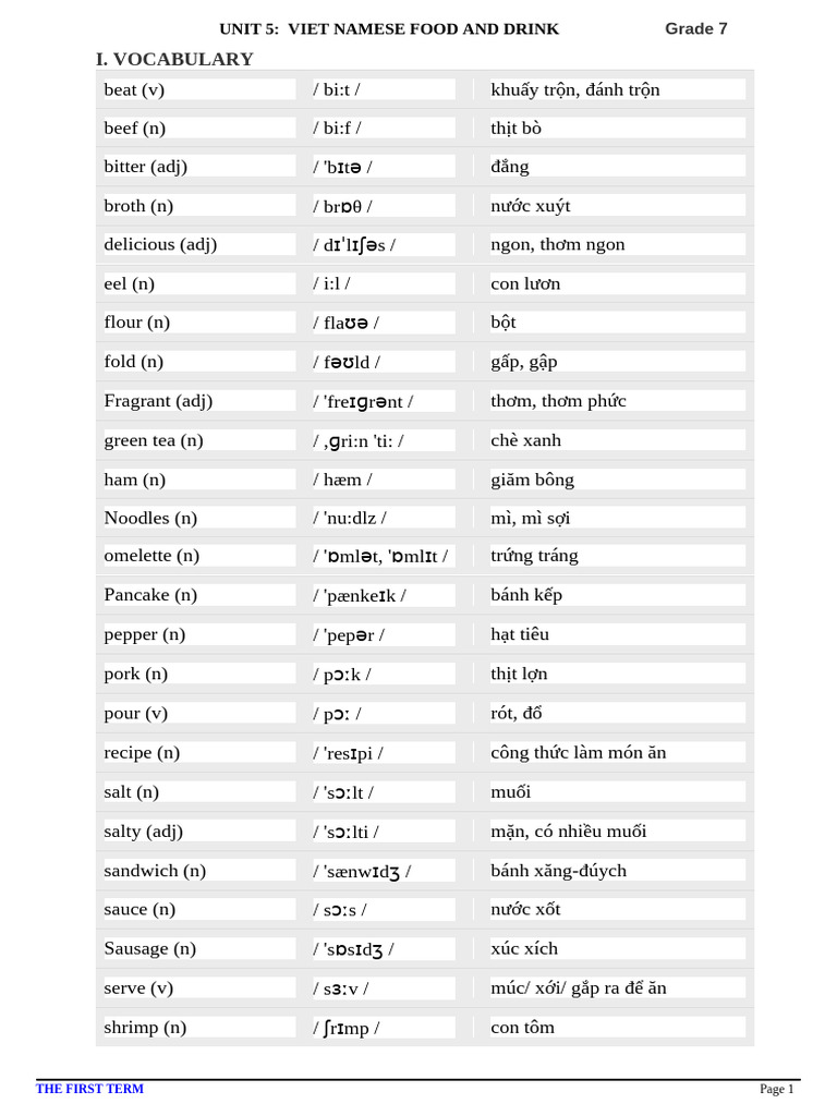 Vietnamese Food Vocabulary Guide | PDF | Vietnamese Cuisine | Foods