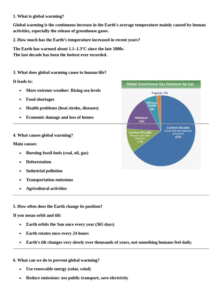 Global Warming | PDF