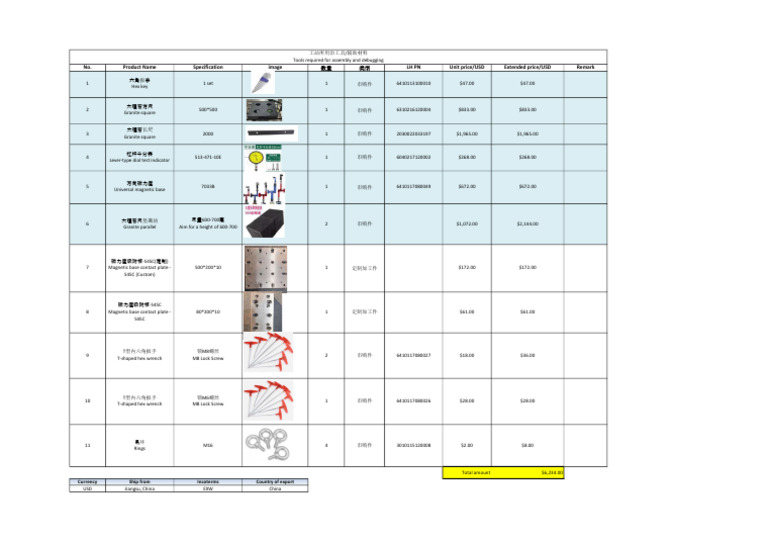 Assembly Tools and Materials List | PDF | Metalworking