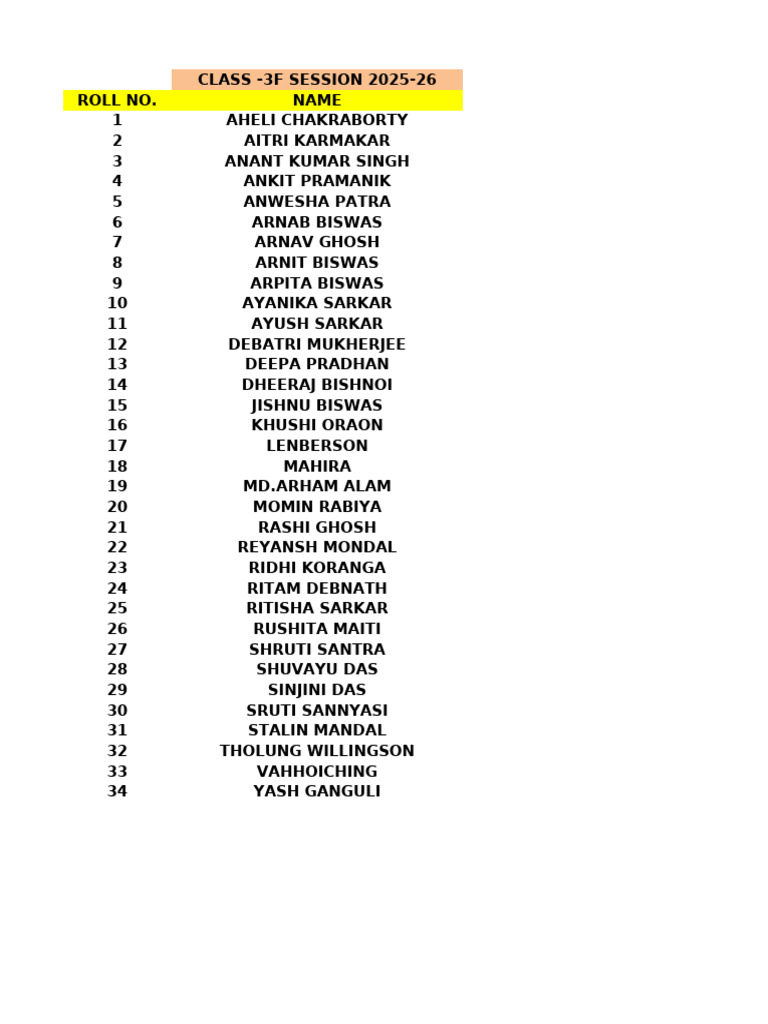 Namelist 3f | PDF