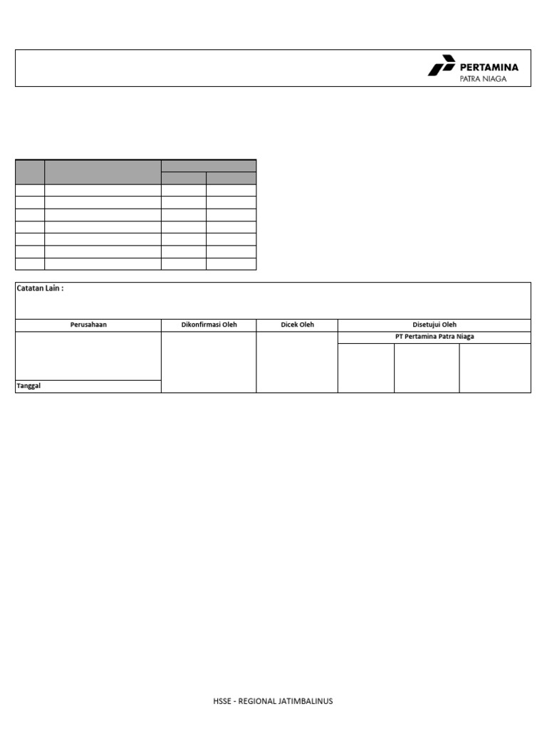 Cek Sheet Full Body Harness HSSE | PDF