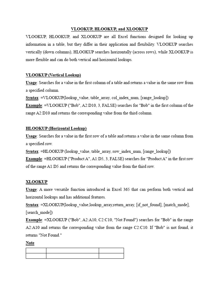Excel Lookup Functions Explained | PDF
