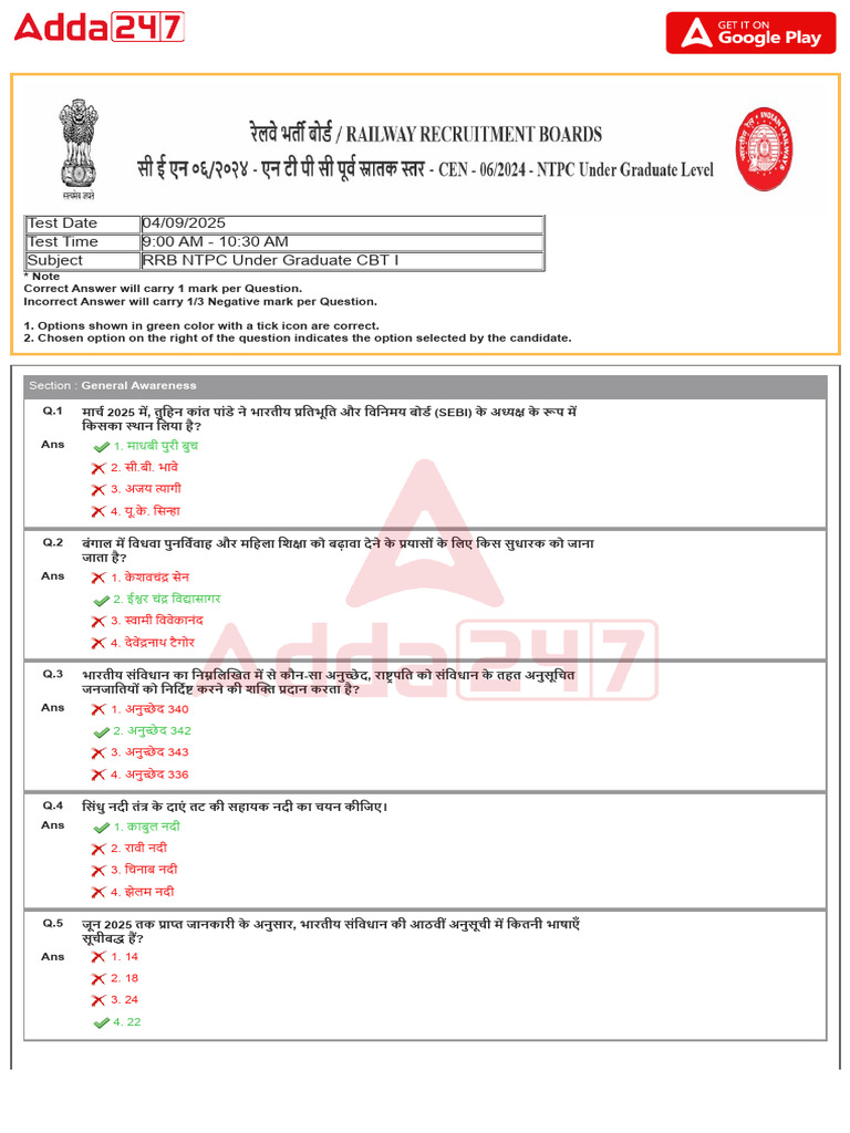 RRB NTPC UG Question Paper Hindi 04-09-2025 Shift 1 | PDF