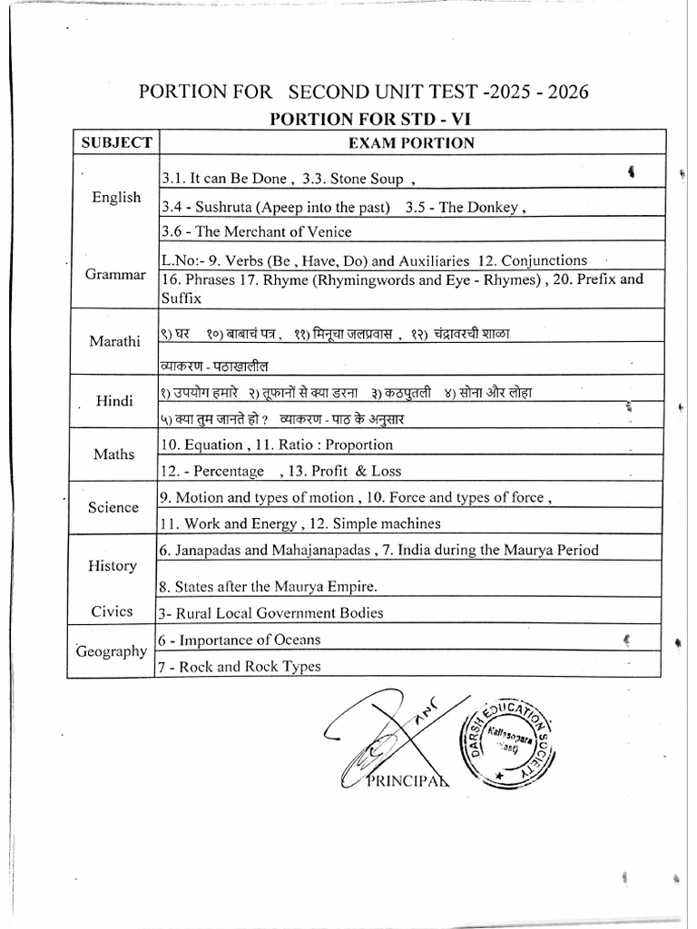 STD - 6th Portion For Second Unit Test | PDF