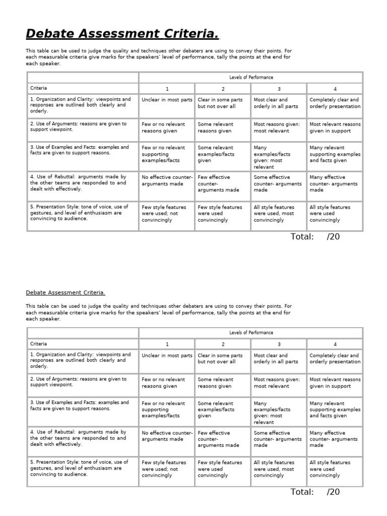 Debate Performance Assessment Criteria | PDF