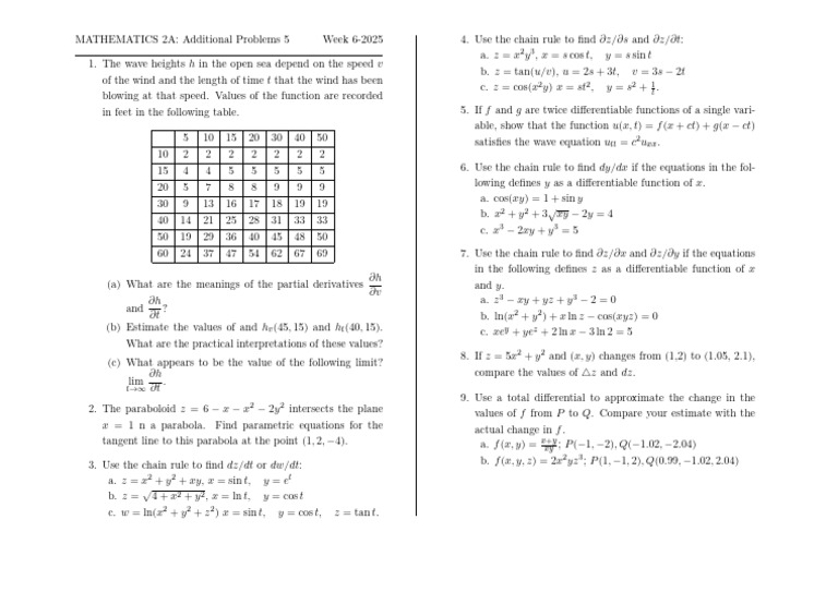 adpro5_25 | PDF | Mathematics | Mathematical Analysis